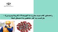 راهنمای بازگشت به کار شاغلین دستگاه های اداری مبتلا به کرونا ویروس