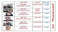 تقدیر از مسئولین حوزه های اعتبار بخشی دانشکده پزشکی 